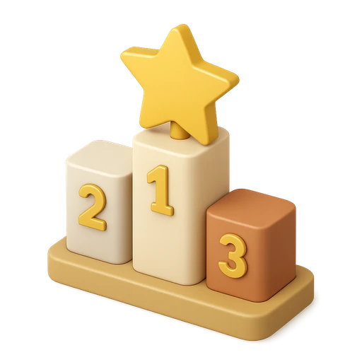 Leaderboard